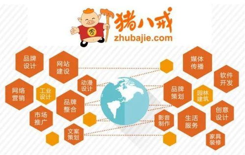 數字文化新局 盛世變局下，文創產業如何借力內容應用服務破局發展